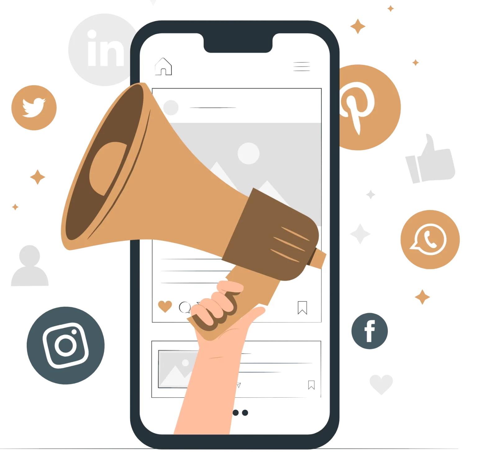 ppc marketing